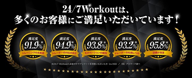 24/7ワークアウト 新宿東口店（写真1）