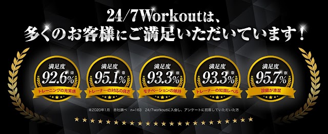 24/7ワークアウト 新宿西口店（写真1）